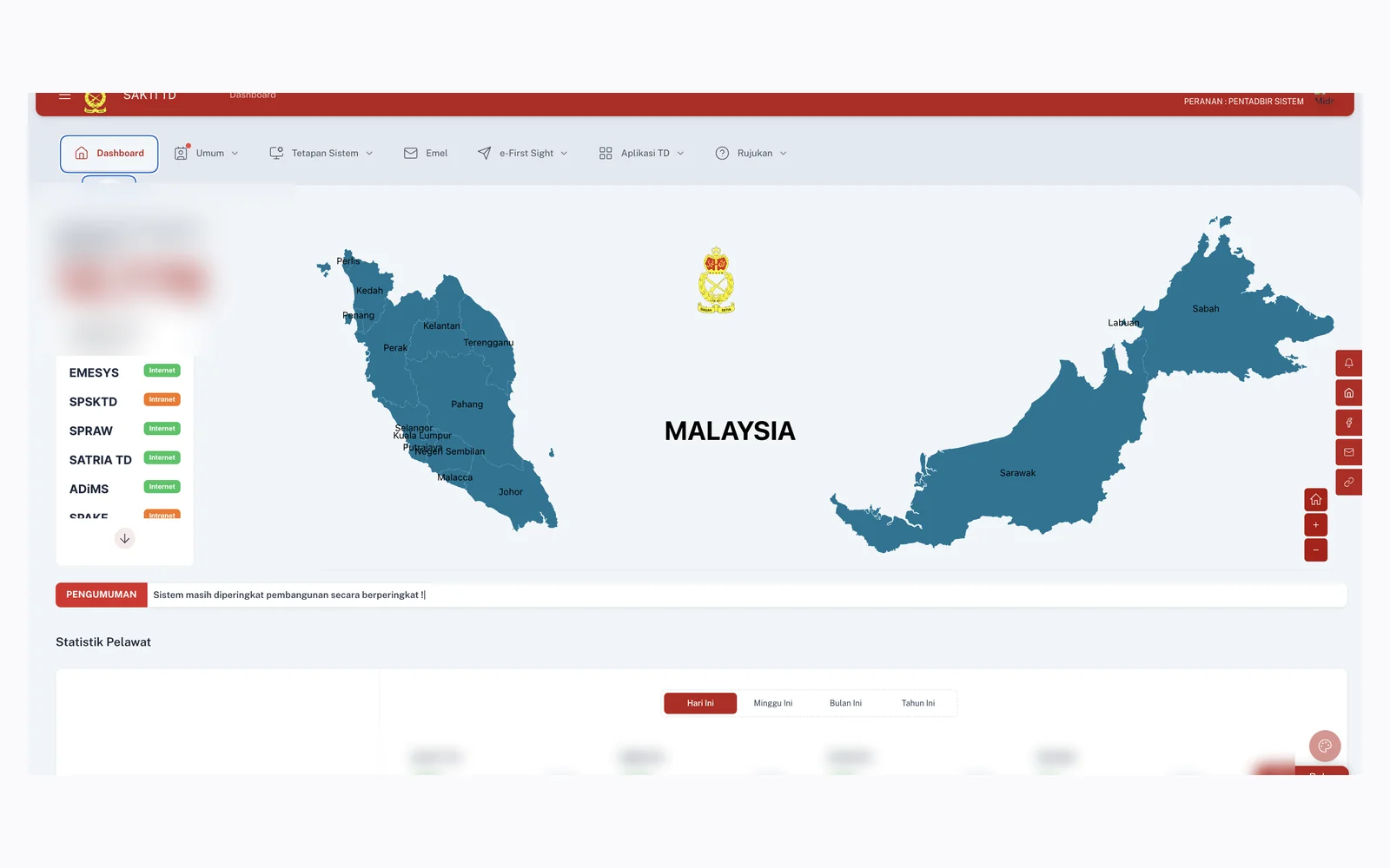 Sistem Kawalan Strategik: Pusat Kawalan Strategik