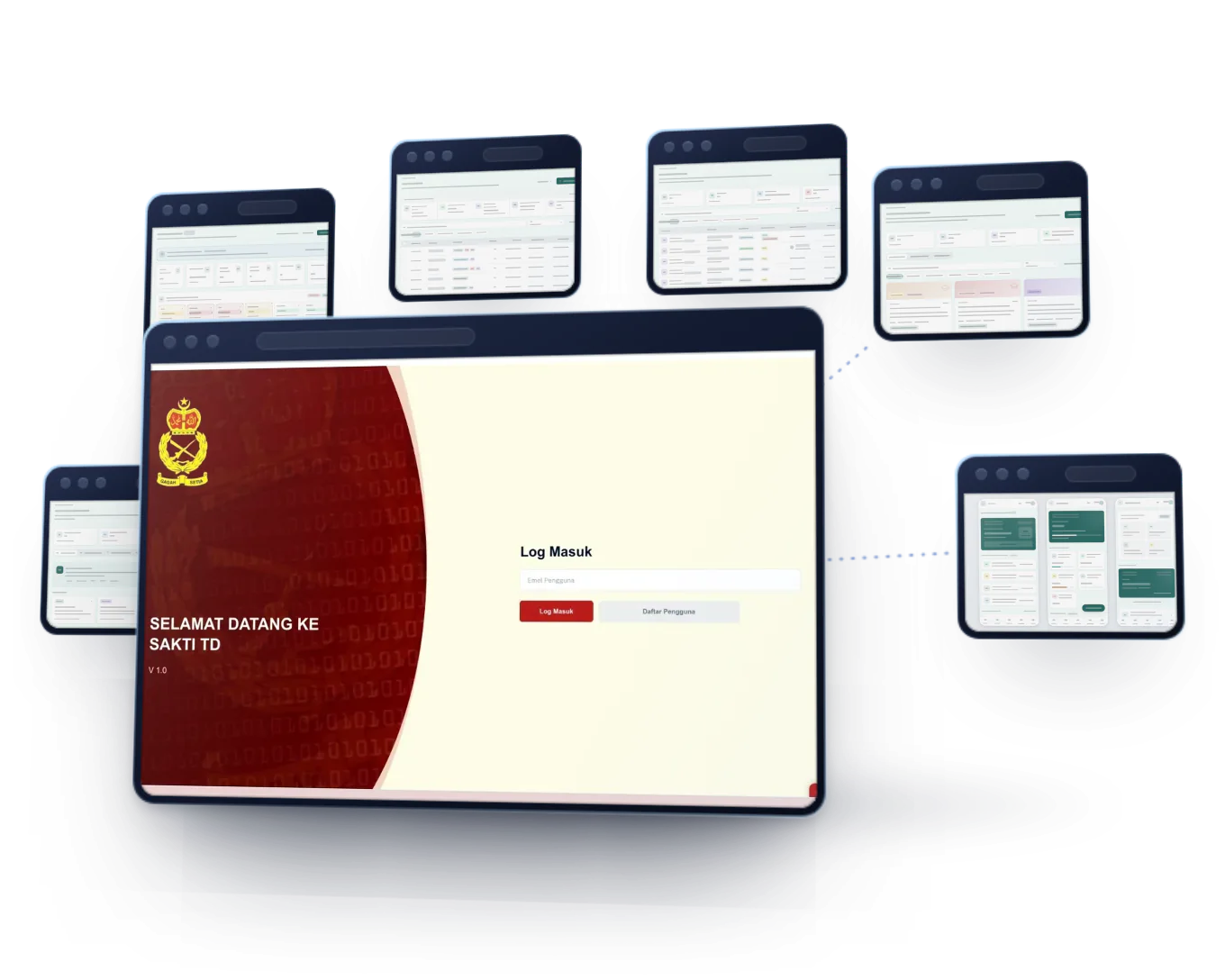 Example system screens around one SAKTI TD sign-in screen; the small screens are generic illustrations